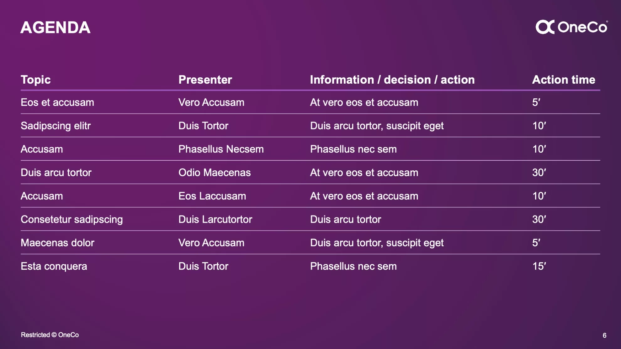 Powerpoint 6
